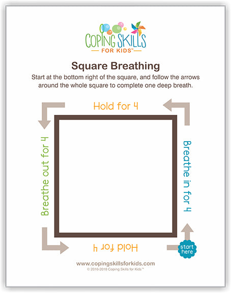 Breathing Posters - Square Breathing - A3 laminated – Southern Cross ...