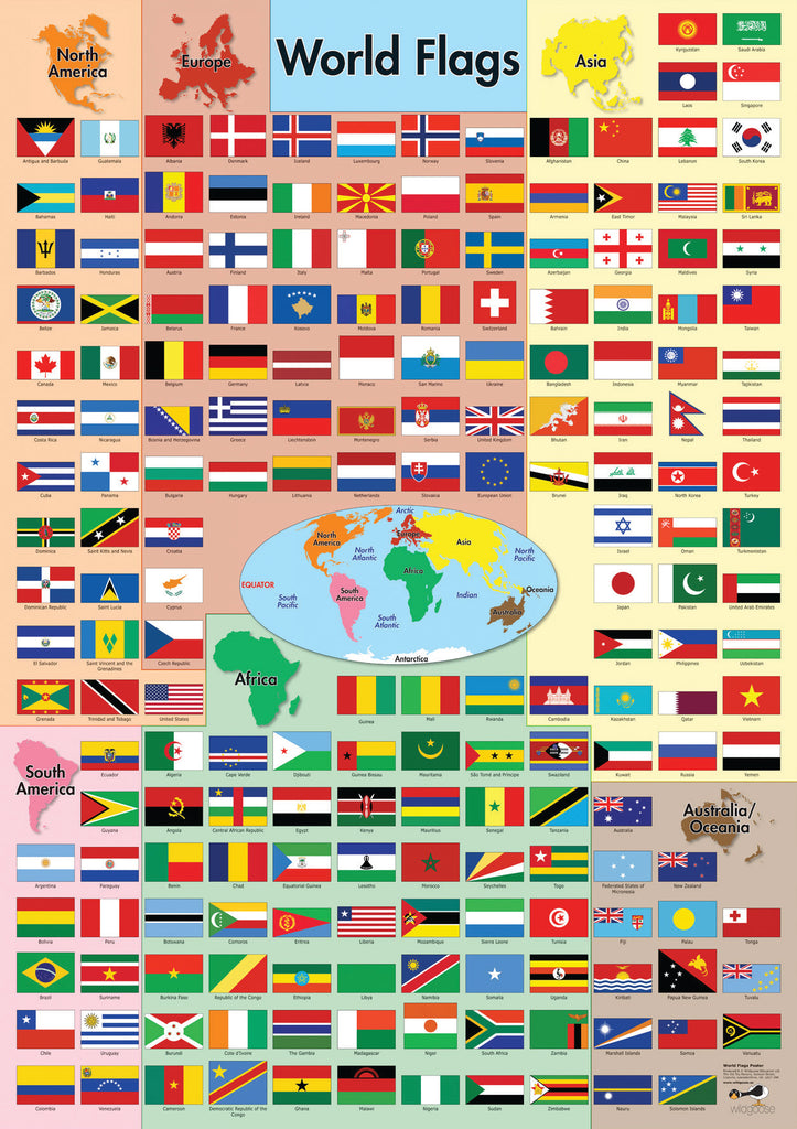 World Flags Poster – Southern Cross Educational