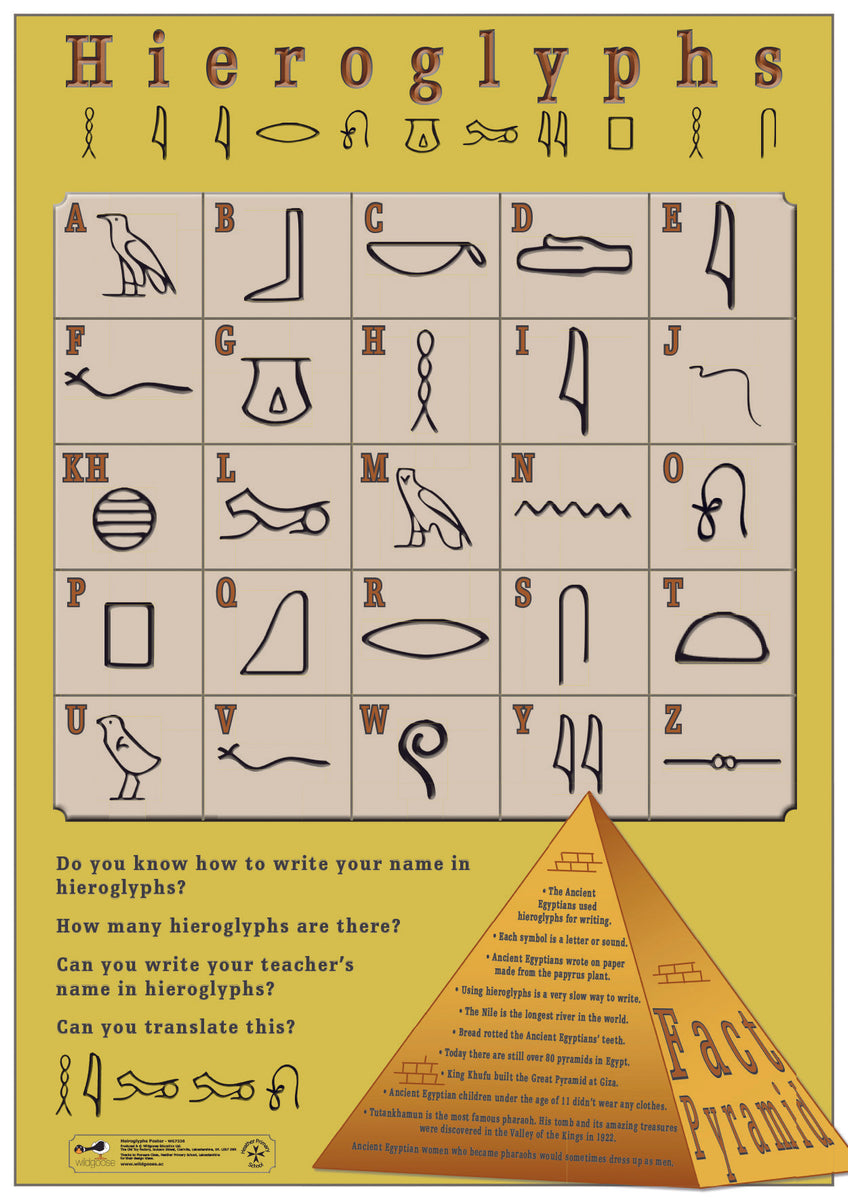 Hieroglyphs - A1 – Southern Cross Educational